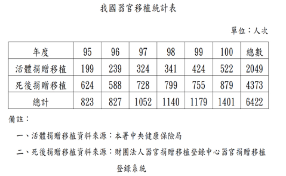 描述 : 螢幕快照 2013-08-01 下午3.34.51.png