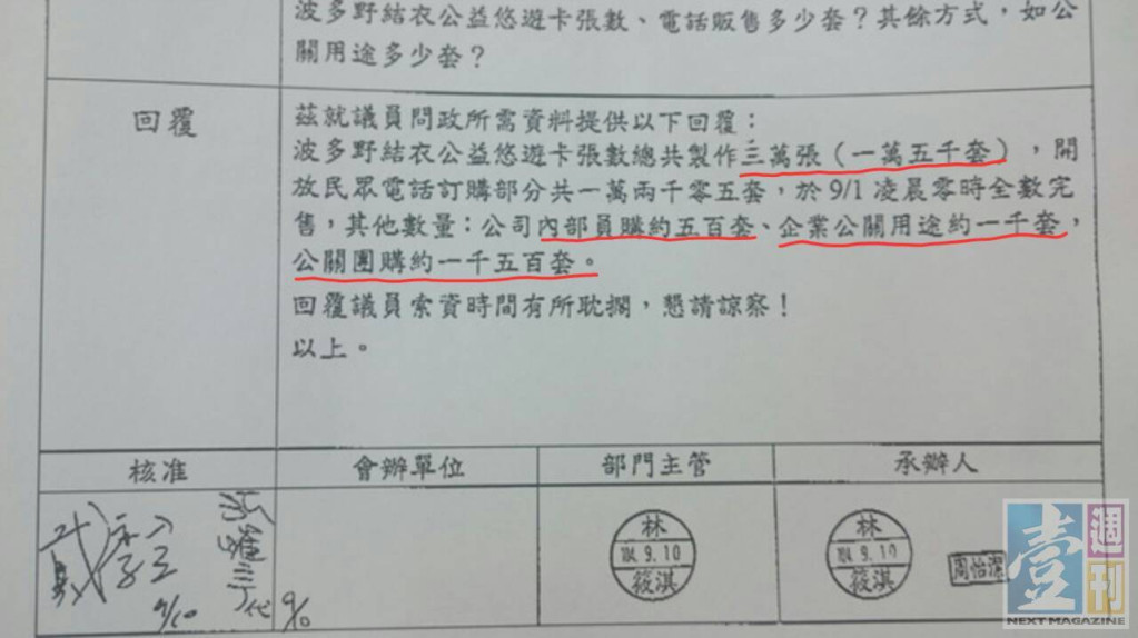 悠遊卡公司給市議員高嘉瑜的函文，提到電話訂購是12005套，不是15000套。(圖片來源/壹週刊網站)
