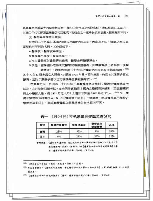 陳君愷指劉士永在《台灣史研究》第4卷第1期，刊登論文〈1930年代以前日治時期台灣醫學的特質〉中，第121頁的表一：「1910至1945執業醫師之學歷百分比」，比較了台灣與日本的醫師學歷，附註標明資料取自《臺灣省51年來統計提要》，但這本各大圖書館裡都有的統計提要裡，根本找不到他表格裡提及的這些數字。(圖。陳君愷教授提供)