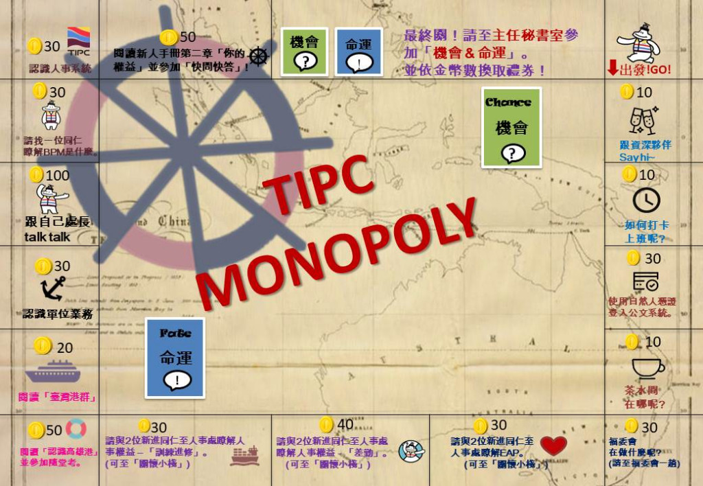 「新鮮人闖關趣」(TIPC MONOPOLY)以航海為背景設計16道關卡，呼應港務公司的核心業務。