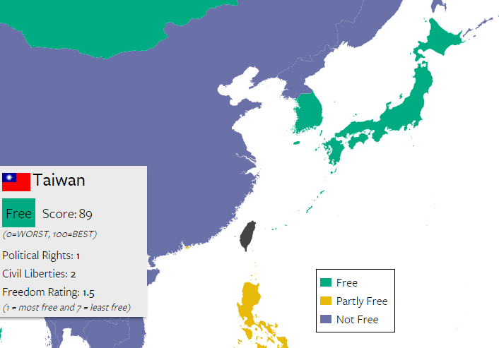 自由之家27日公布年度報告，台灣再度名列自由國家，在兩項評比指標的「政治權利」獲得最自由的第一級評價，「公民自由」則獲得次高的2級。（取自自由之家網站freedomhouse.org）