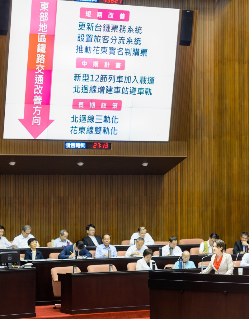 圖：花蓮立委蕭美琴今天立院質詢提出東部鐵路改善方向，有短中長期計畫，盼行政院列入優先施政重點。（圖／蕭美琴辦公室提供）