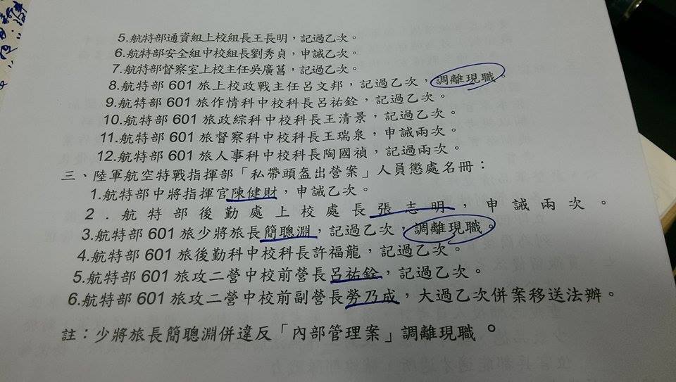阿帕契案，國防部今（7）日召開記者會，陸軍公佈最新懲處名單。（記者何豪毅攝）