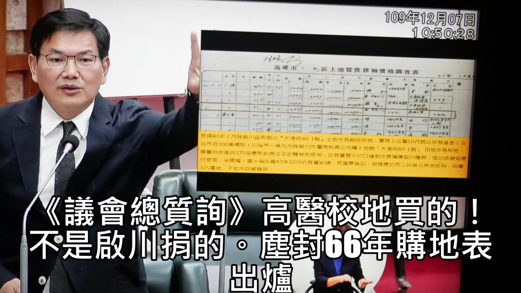 高市議員吳益政今總質詢提出民國43年官方購地買賣表。(圖/陳俊廷)