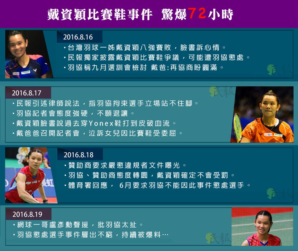 戴資穎比賽鞋事件經《民報》率先獨家報導引起社會大眾關心之後，事件至今已驚爆72小時，最後能否還戴資穎一個公道？圖/許嘉芫製表