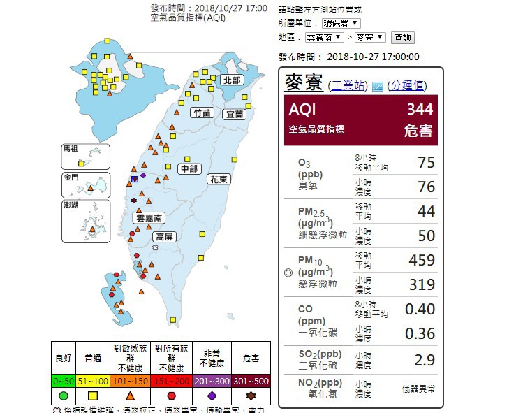 雲林縣麥寮空氣品質經環保署今（27）日17時檢測，空氣品質指數達到344危害等級，朴子18時檢測，空氣品質指數飆到399達到危害等級，兩地結果屬於褐色危害最高等級，提醒民眾應避免戶外活動，如需外出多留意健康狀況。圖／環保署