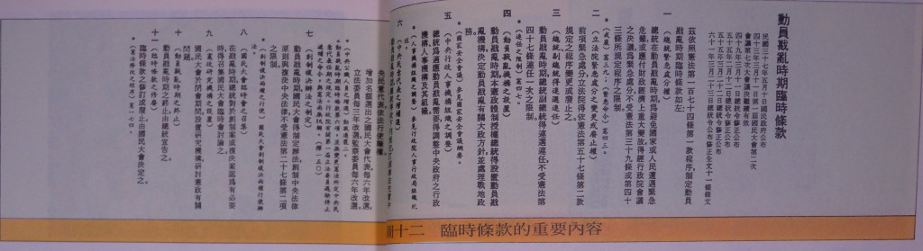 《動員戡亂時期臨時條款》雖然只有短短的11條，但架構在該條款所衍生出的懲治叛亂條例、檢肅匪諜條例等等，卻讓政治犯受到更嚴厲的處分，而43年的實施，也嚴重打擊憲政體制，影響深遠。（圖片來源：台灣法實證研究資料庫）