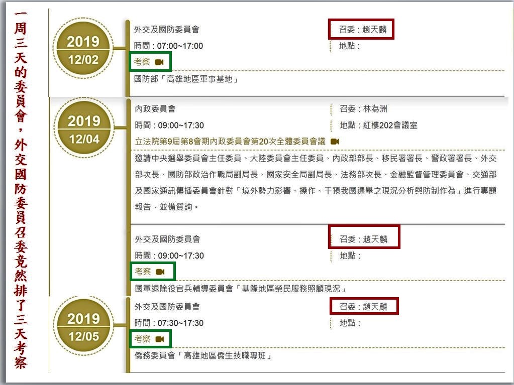 一周三天的委員會，外交國防委員會召委趙天麟竟排三天考察。(圖/吳佩蓉臉書)