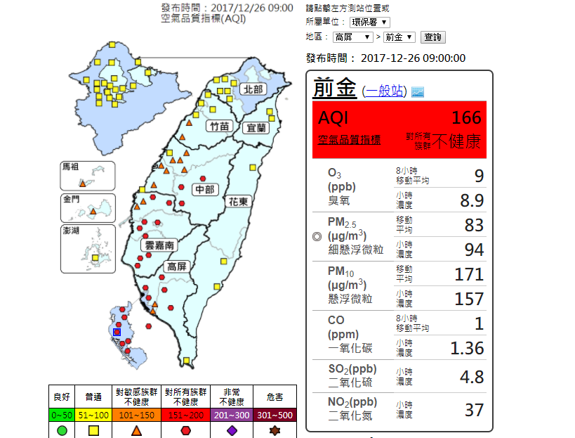 西半部空氣品質指標幾乎都呈現橘色提醒到紅色警戒，民眾應減少戶外劇烈活動。圖／截自環保署空氣品質監測網