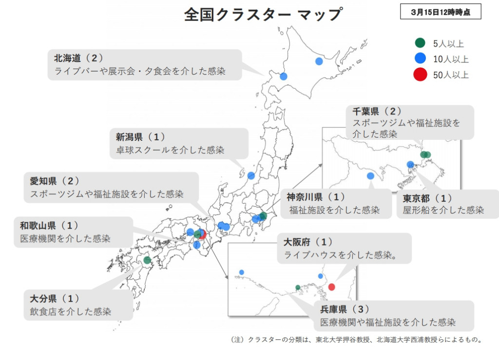 日本厚生勞動省15日在官網公布「全國群聚地圖」。圖／取自日本厚生勞動省官網