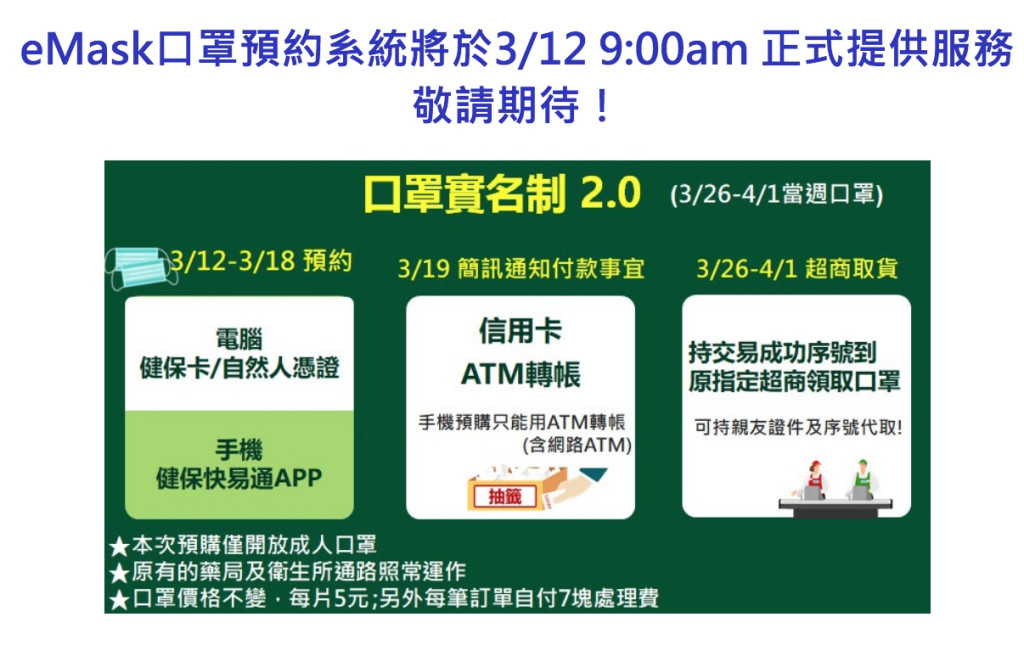 中央流行疫情指揮中心今（11）日公布，口罩預約系統明天上午9點正式開放預購。圖／擷自口罩預約系統網站