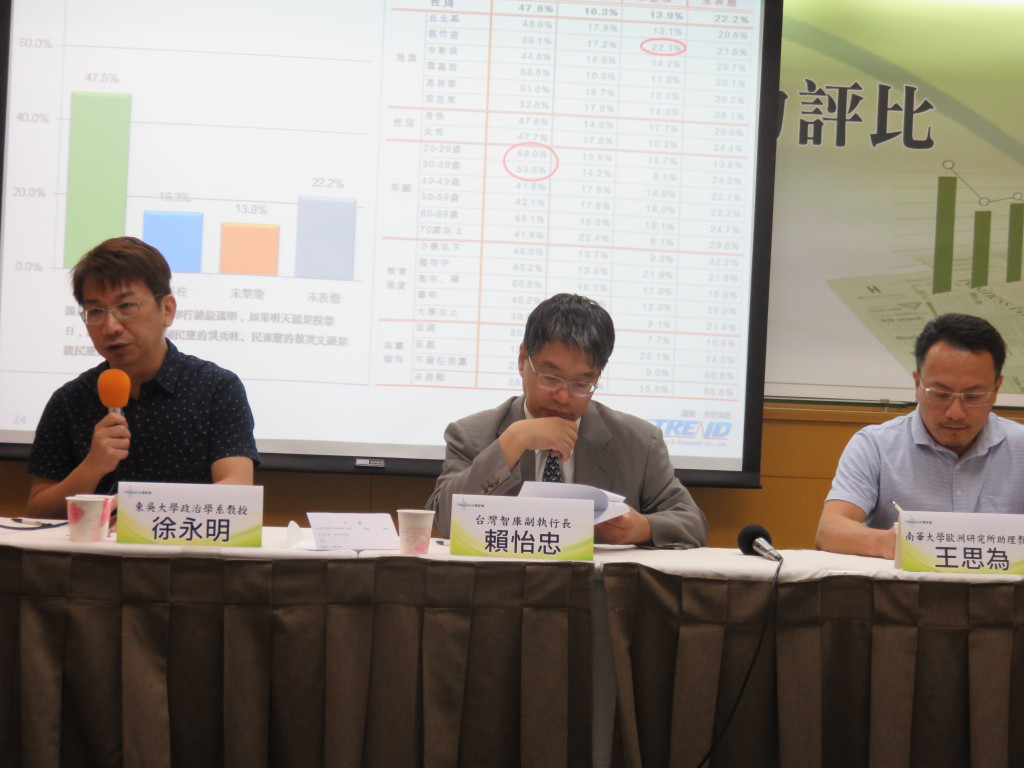 台灣智庫27日發布「換柱」後最新民調，民進黨蔡英文48.1%支持度，中國國民黨朱立倫16.3%、親民黨宋楚瑜10.4%。(資料照，記者林冠妙攝)