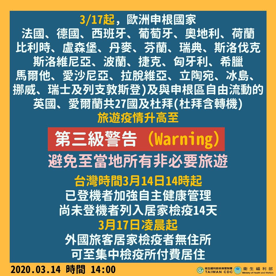 因應歐美疫情升溫，指揮中心今天提升歐洲27國+杜拜旅遊警示至三級，美華盛頓等3州也提升至二級。圖/衛福部提供