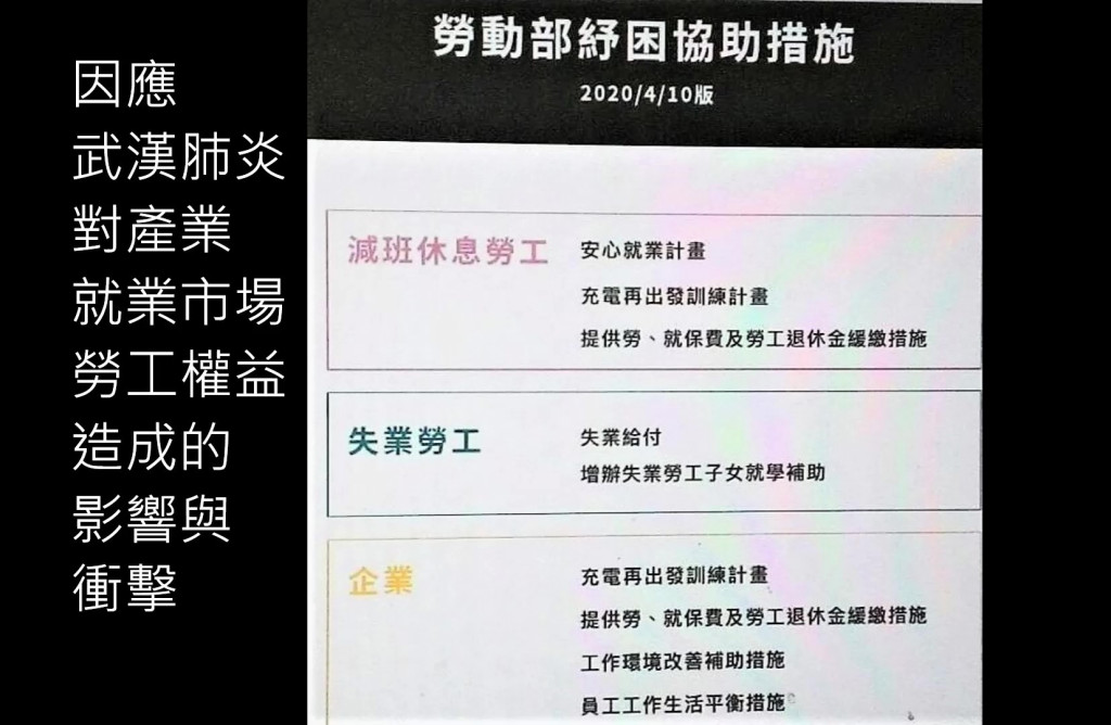 因應武漢疫情可能對產業、就業市場及勞工權益造成的影響與衝擊，勞動部目前已開始受理申請的紓困方案。