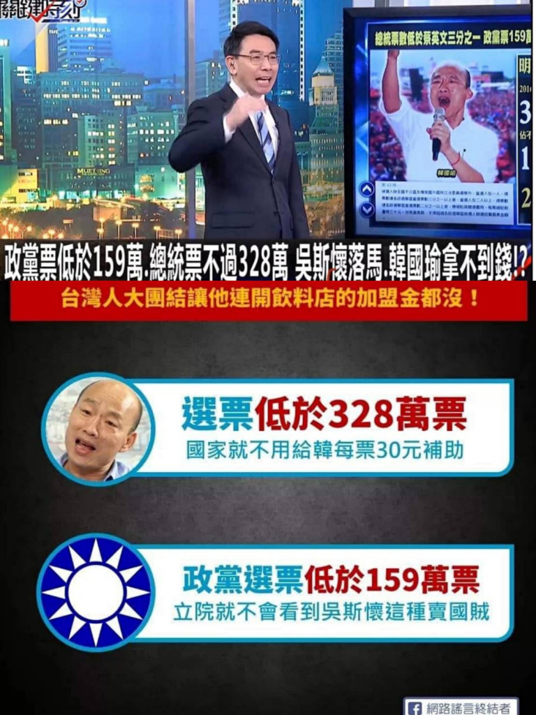 東森電視台的《關鍵時刻》談話性節目，主持人劉寶傑討論，讓國民黨「政黨票低於１５９萬」，「總統票不過３２８萬」，成了網路熱門話題。圖／作者擷自網路，民報合成