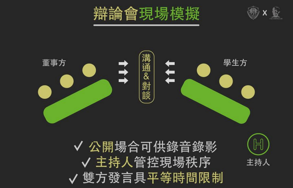 高醫大學生會和透命革命工作小組再發第二篇共同聲明籲董事會於明（11/1）前明確回覆是否出席辯論會，以便繼續討論後續舉辦日期及細節。(高醫大學生會官網)