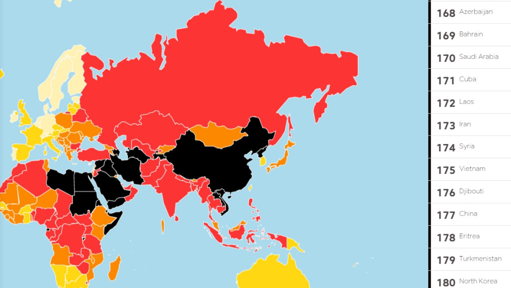 無國界記者組織公佈的2020年世界新聞自由180個國家的排名中位居177名，是倒數第三，而且在中國有至少113名記者被拘押，是全球拘押記者人數最多的國家。圖／擷自無國界記者組織網站