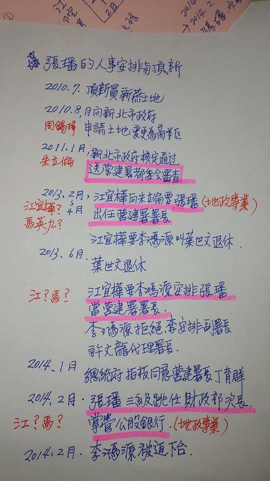 民進黨立委林淑芬今天在臉書表示，議員時任內政部部長李鴻源會丟官，與他反對張璠人事案，成頂新案的絆腳石有關。(圖取自林淑芬臉書)