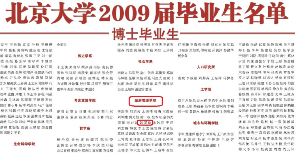 基進黨今（20）日找到「北大2009年博士畢業生名單」，韓國瑜三字名列在「政府管理學院」之中（紅框處）。圖／基進黨提供