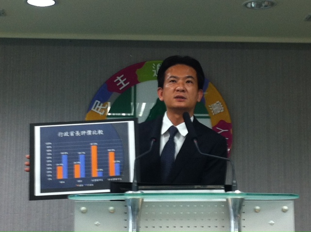 民進黨公佈馬６年施政民調，通通滿江紅。（朱蒲青攝）