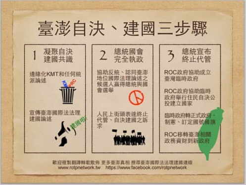 黃聖峰是法理研究新秀，他提倡台澎自決建國三步驟。圖／作者提供