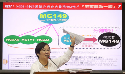 立法院財政、教育及文化委員會6日聯席審查「中華民國102年度中央政府總決算審核報告（含附屬單位決算及綜計表）案」，國民黨籍立委羅淑蕾（圖）拿出資料質詢台大醫院院長黃冠棠，今天上午羅淑蕾繼續拿出表格質疑柯文哲的「私帳」（中央社資料照片）