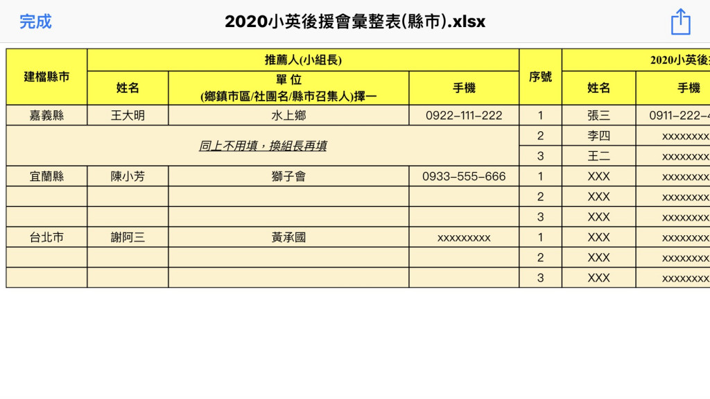 傳聞中小英陣容近期廣泛收集「手機號碼」，終獲得證實，一份由「小英後援會」具名的手機蒐集單曝光了！