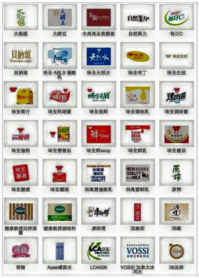 作者從去年頂新事件起便一直堅持抵制頂新相關產品。可是，她也認為該集團產品被抵制跟負責人應該抓去關之間，其實還有很多需要斟酌判斷的面向。（取材自網路）