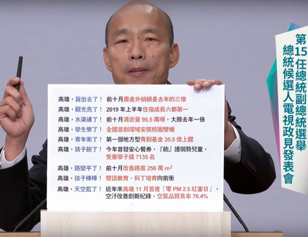 韓國瑜說，行政院副院長陳其邁在高雄市長選舉前的承諾，選後完全不認帳，似乎忘記自己才是市長。