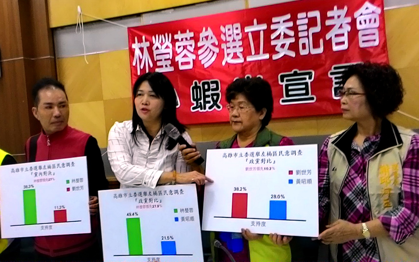 林瑩蓉公布民調指出，不論黨內外對比目前均領先近二成七(記者陳俊廷攝)