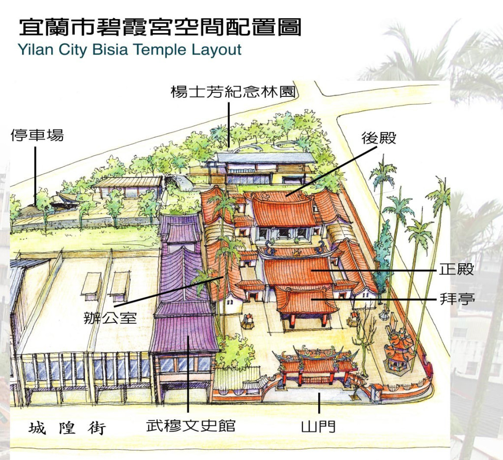 宜蘭市碧霞宮配置圖。
