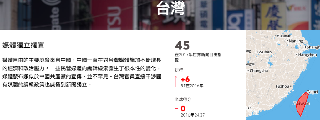 倡導新聞自由的「無國界記者」組織週三發布「2018世界新聞自由指數」報告。在受評估的180個國家中，中國的新聞自由度持續排在第176名，位列倒數第五。圖／翻攝「無國界記者」官網