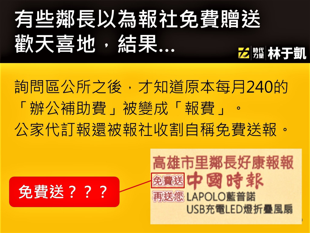 時代力量高雄市議員林于凱在議會質詢市府預算項目不僅被變成「報費」，公家預算還被報社收割成「免費送報」。(圖/林于凱)