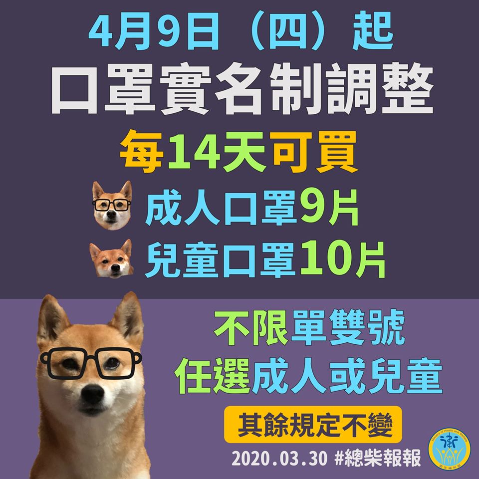 口罩實名制4/9日調整，不限制單雙號，每14天可買大人口罩9片，小孩口罩10片。圖/取自疾管署臉書