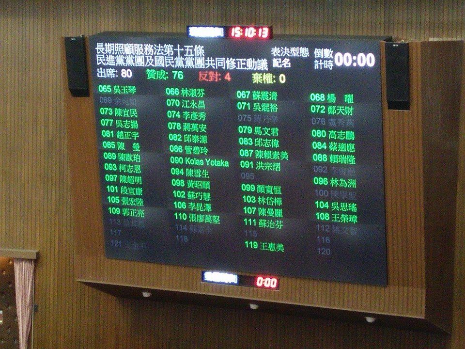 立法院臨時會19日提早一天結束，公民監督國會聯盟肯定朝野回歸理性討論，但可惜預算協商淪為「菜市場喊價」，專業度則有待提升。圖／唐詩（資料照）
