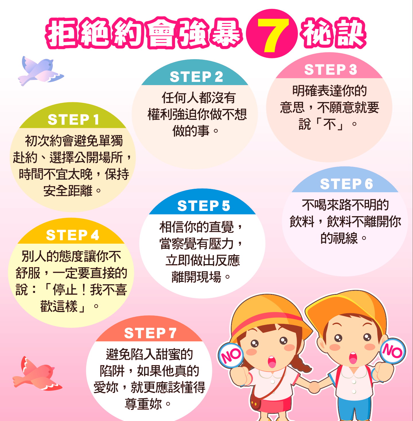 「拒絕約會強暴7秘訣」（翻攝臺南市政府家防中心）