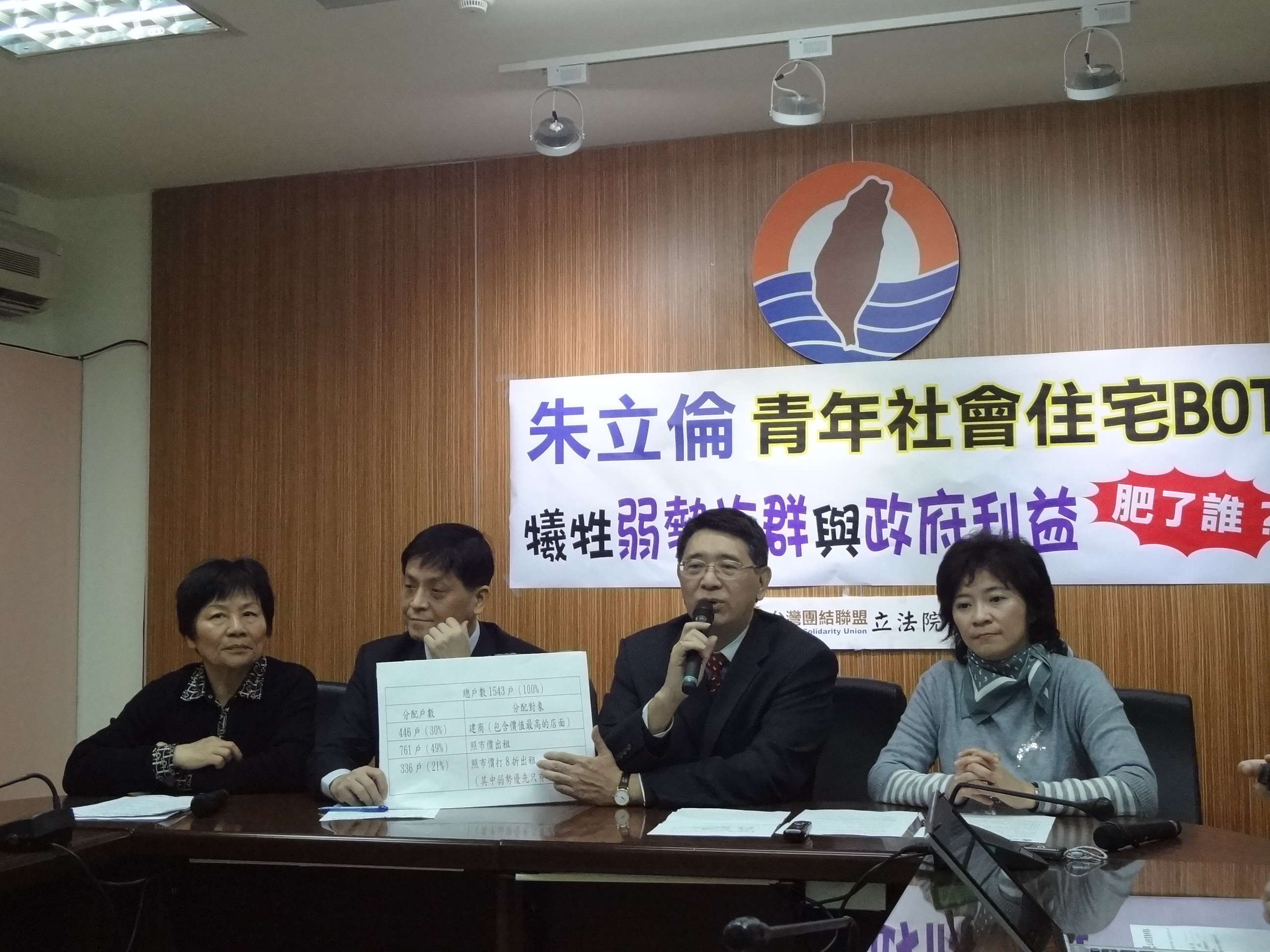 台灣團結聯盟立法院黨團今（27）日舉行記者會，質疑新北市推出的「青年社會住宅BOT案」，是「打著照顧弱勢之名，行圖利建商之實」。（劉明堂攝）