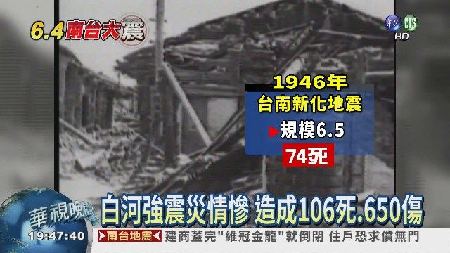 1964年的白河大地震，是戰後南台灣災情最慘重的地震。圖／取自網路