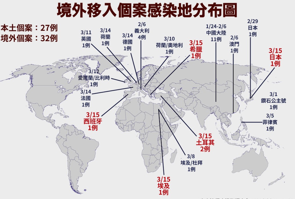 中央流行疫情指揮中心今（15）日宣布，即日起提升埃及旅遊疫情建議到第二級「警示」；考量國外疫情，疫情指揮中心指揮官陳時中也呼籲，這段時間沒有必要的旅行，千萬要忍一忍。圖／指揮中心提供