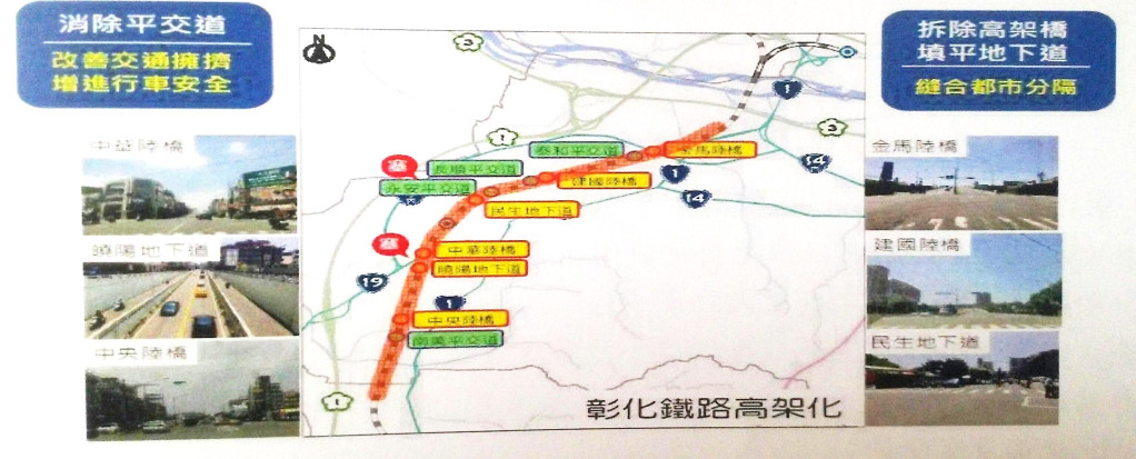 耗資預估302億的彰化市鐡路高架化設計曝光，並通過交通部初審，完成後將可縫合被鐡路分割的彰化市。（陳婉真翻攝）
