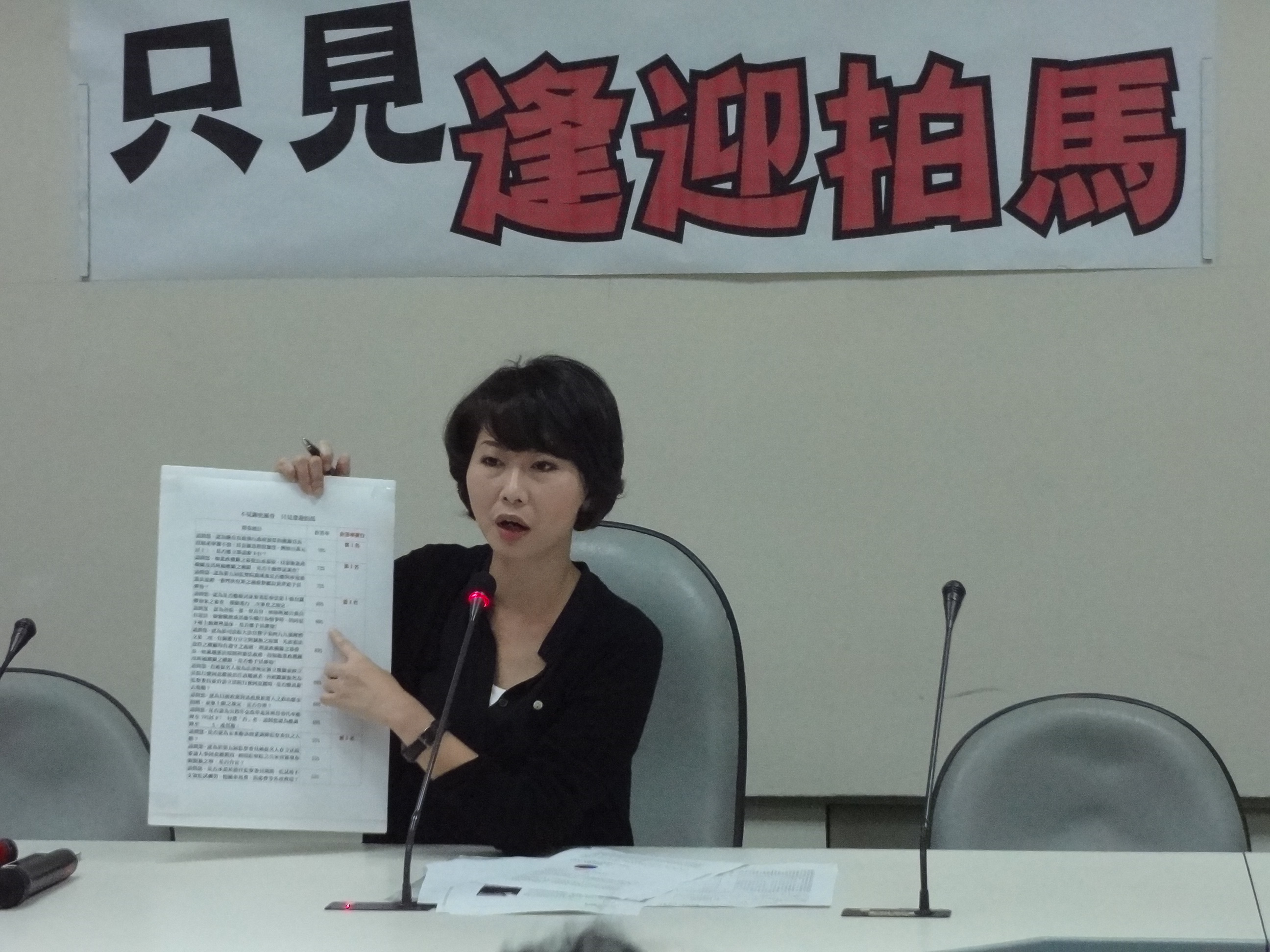 民進黨團日前發出共有24題的問卷給29位監委被提名人,但回收後平均拒答率近5成,民進黨立委陳亭妃今天(1日)痛斥,被提名人政治德不及格,仍然是官官相護的「馬友友」。(劉明堂攝)