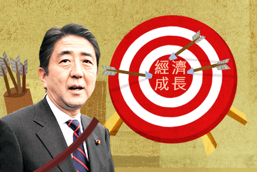 安倍自２０１３年回鍋上任以來，一連串的經濟改革，終於把日本從失落的２０年中帶出來（圖片：民報合成）