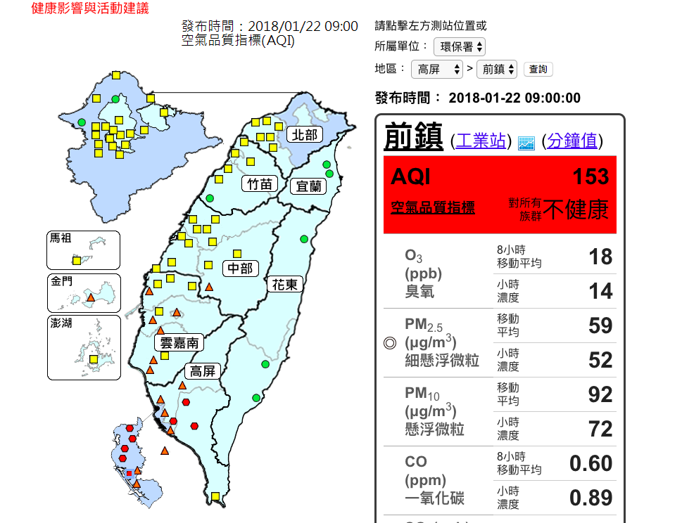 行政院環境保護署空氣品質監測站顯示，高雄市包括大寮、楠梓、仁武、小港、左營、前金、復興等多個測站的空氣品質達到紅色警戒。圖／截自行政院環保署空氣品質監測網