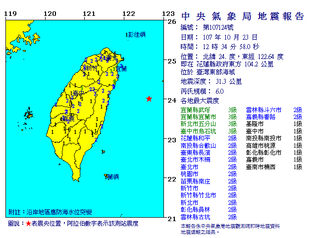 ​中央氣象局地震測報中心觀測，今（23）日中午12時34分，花蓮外海發生芮氏規模6.0地震，目前並無重大災情傳出。圖／中央氣象局