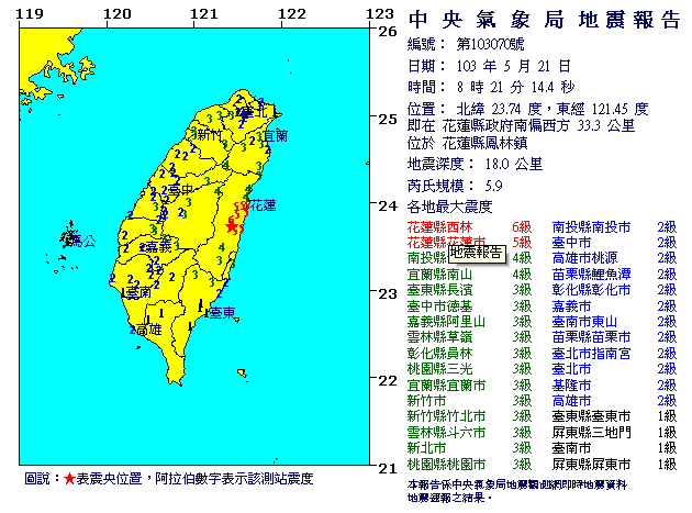 花蓮縣鳳林鎮今天上午8時21分發生芮氏規模5.9地震，地震深度18公里，全台搖晃有感。(中央氣象局)