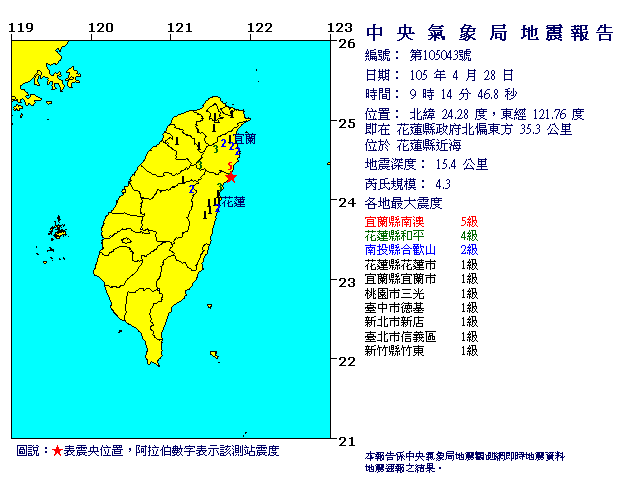 花蓮地區一個晚上震個不停，至上午9時14分為止，已經有三次主震，23次餘震，讓不少民眾相當憂心。（圖為上午9時14分地震，中央氣象局）