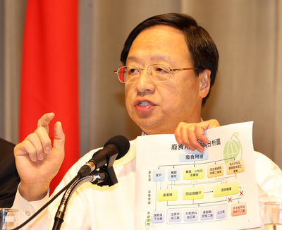 行政院長江宜樺6日在行政院舉行記者會,說明政府近期查辦食安情況與食安8措施辦理進度,坦承對九合一選情有影響;對於個人去留,江宜樺則重申不會戀棧。(中央社)