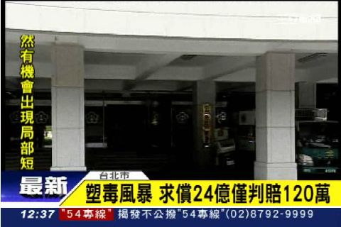 2011年的塑化劑風暴,業者賺足暴利,一審判決卻只判賠120萬元,形同鼓勵黑心商人犯罪。圖/取自網路