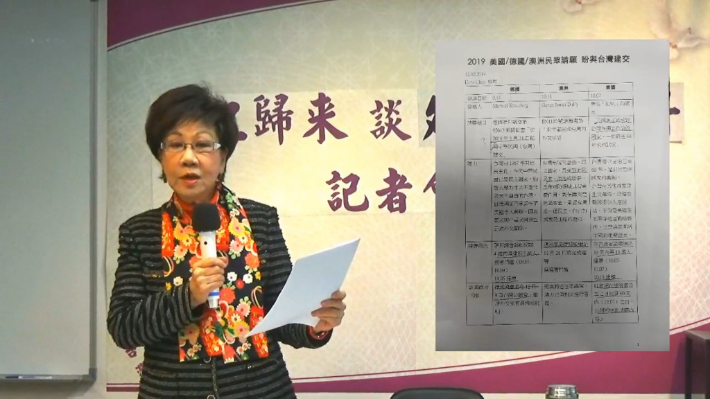 訪韓返國的前副總統呂秀蓮今（3）日召開記者會表示，目前包括韓、德、澳、美等各國均有人推動與台建交，卻始終未獲政府與民間重視，她呼籲救台灣要從救台灣外交重新做起，不是徒有愛台口號。圖／擷自「呂秀蓮：台灣和平中立」粉專直播影片