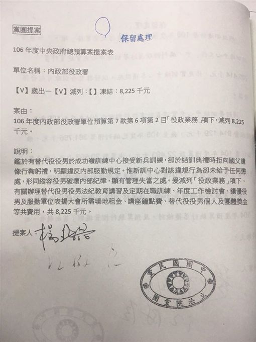 民進黨立委李俊俋貼出藍委提案，因替代役男未向孫文遺像敬禮，準備刪減役政署預算。（圖片來源：李俊俋臉書）